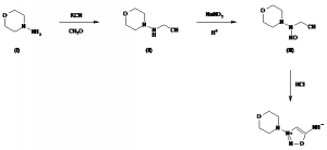 Chemical Products Company in New Jersey | E-ChemHub