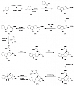 Chemical Products Company in New Jersey | E-ChemHub