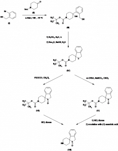 Chemical Products Company in New Jersey | E-ChemHub