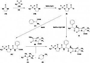 Chemical Products Company in New Jersey | E-ChemHub