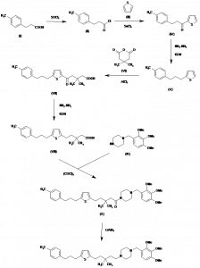 Chemical Products Company in New Jersey | E-ChemHub