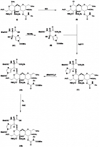 Chemical Products Company in New Jersey | E-ChemHub