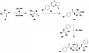 Chemical Products Company in New Jersey | E-ChemHub