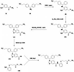 Chemical Products Company in New Jersey | E-ChemHub