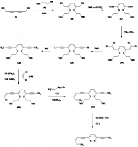 Chemical Products Company in New Jersey | E-ChemHub