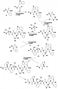 Chemical Products Company in New Jersey | E-ChemHub