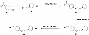 Chemical Products Company in New Jersey | E-ChemHub