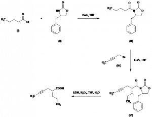 Chemical Products Company in New Jersey | E-ChemHub