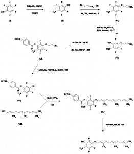 Chemical Products Company in New Jersey | E-ChemHub