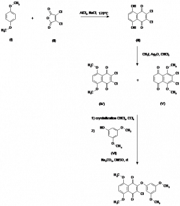 Chemical Products Company in New Jersey | E-ChemHub