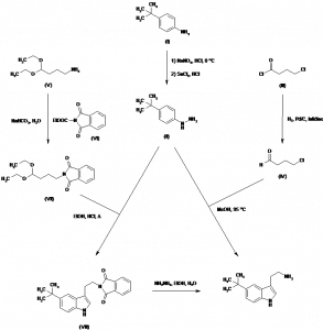 Chemical Products Company in New Jersey | E-ChemHub