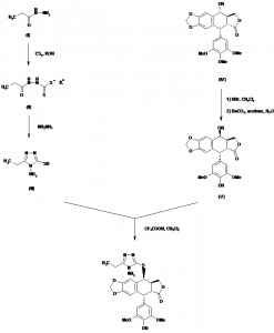 Chemical Products Company in New Jersey | E-ChemHub