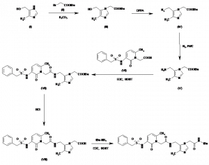 Chemical Products Company in New Jersey | E-ChemHub