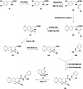 Chemical Products Company in New Jersey | E-ChemHub