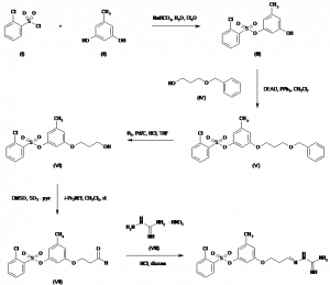 Chemical Products Company in New Jersey | E-ChemHub