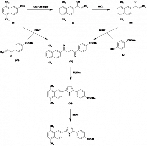 Chemical Products Company in New Jersey | E-ChemHub