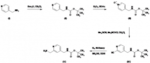 Chemical Products Company in New Jersey | E-ChemHub