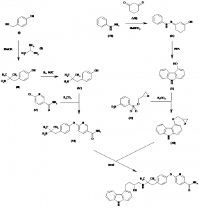 Chemical Products Company in New Jersey | E-ChemHub