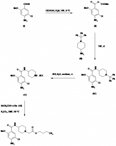 Chemical Products Company in New Jersey | E-ChemHub