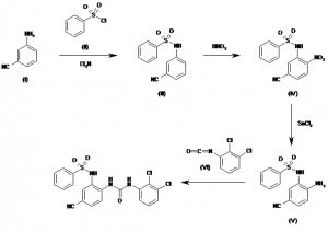 Chemical Products Company in New Jersey | E-ChemHub