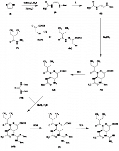 Chemical Products Company in New Jersey | E-ChemHub