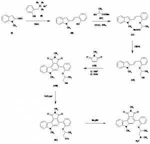 Chemical Products Company in New Jersey | E-ChemHub