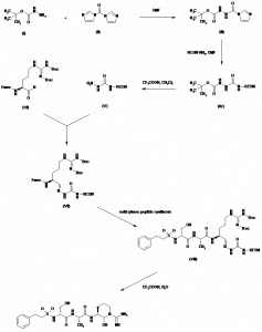 Chemical Products Company in New Jersey | E-ChemHub