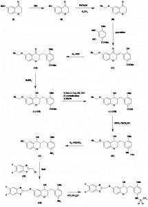 Chemical Products Company in New Jersey | E-ChemHub