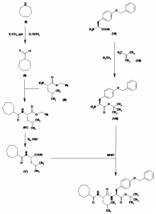 Chemical Products Company in New Jersey | E-ChemHub