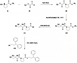 Chemical Products Company in New Jersey | E-ChemHub