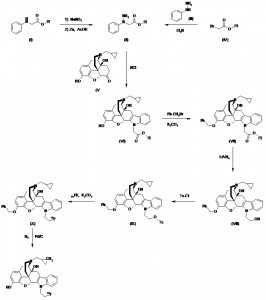 Chemical Products Company in New Jersey | E-ChemHub