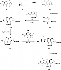 Chemical Products Company in New Jersey | E-ChemHub