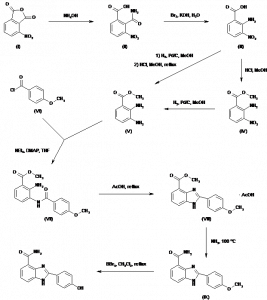 Chemical Products Company in New Jersey | E-ChemHub