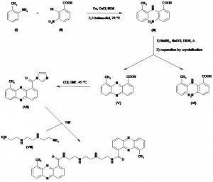 Chemical Products Company in New Jersey | E-ChemHub