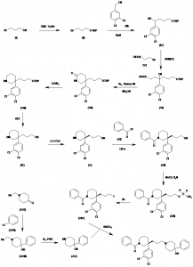 Chemical Products Company in New Jersey | E-ChemHub