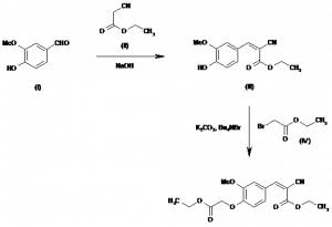 Chemical Products Company in New Jersey | E-ChemHub