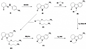 Chemical Products Company in New Jersey | E-ChemHub