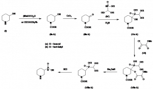 Chemical Products Company in New Jersey | E-ChemHub