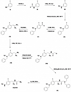 Chemical Products Company in New Jersey | E-ChemHub