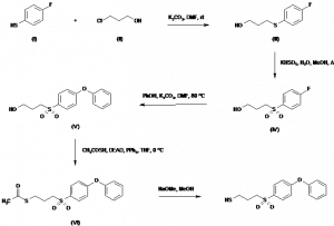 Chemical Products Company in New Jersey | E-ChemHub