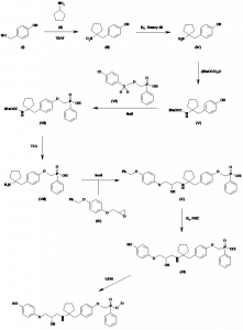 Chemical Products Company in New Jersey | E-ChemHub