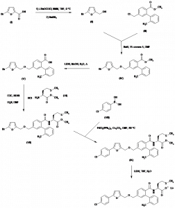 Chemical Products Company in New Jersey | E-ChemHub