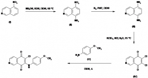 Chemical Products Company in New Jersey | E-ChemHub