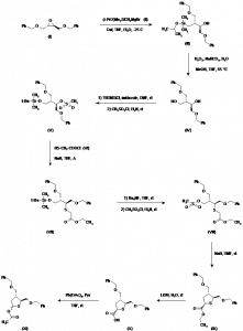 Chemical Products Company in New Jersey | E-ChemHub