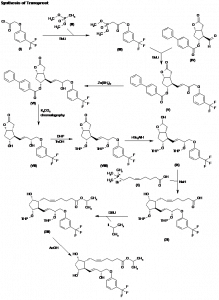 Chemical Products Company in New Jersey | E-ChemHub