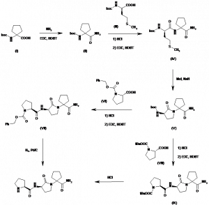 Chemical Products Company in New Jersey | E-ChemHub