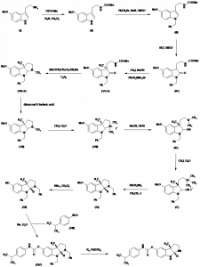 Chemical Products Company in New Jersey | E-ChemHub