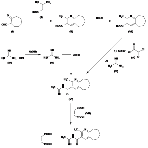 Chemical Products Company in New Jersey | E-ChemHub