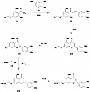 Chemical Products Company in New Jersey | E-ChemHub