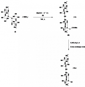 Chemical Products Company in New Jersey | E-ChemHub